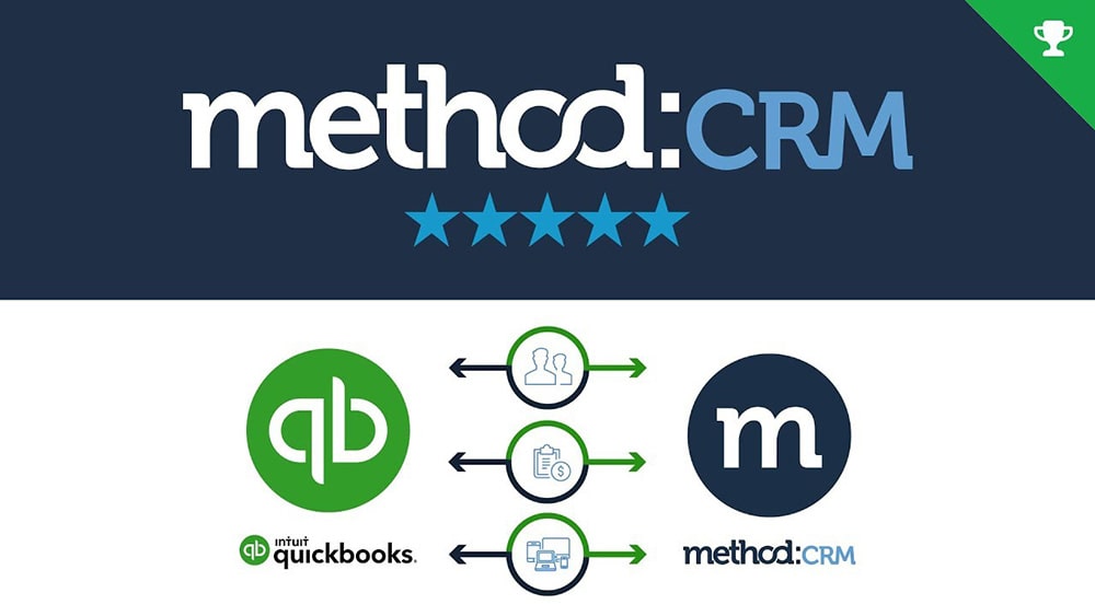 Business Concierge - CRM Client Relation Management Software